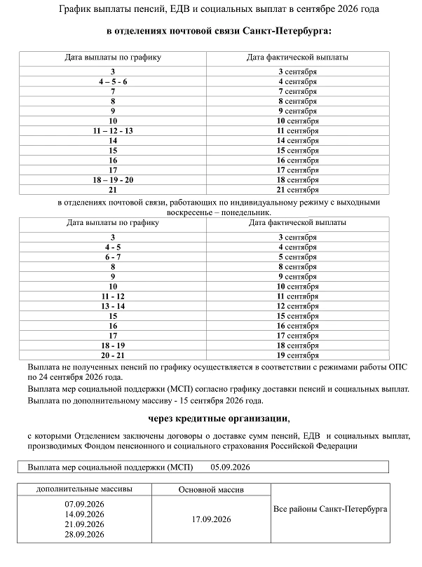 График выплаты пенсий, ЕДВ и иных социальных выплат в сентябре 2026