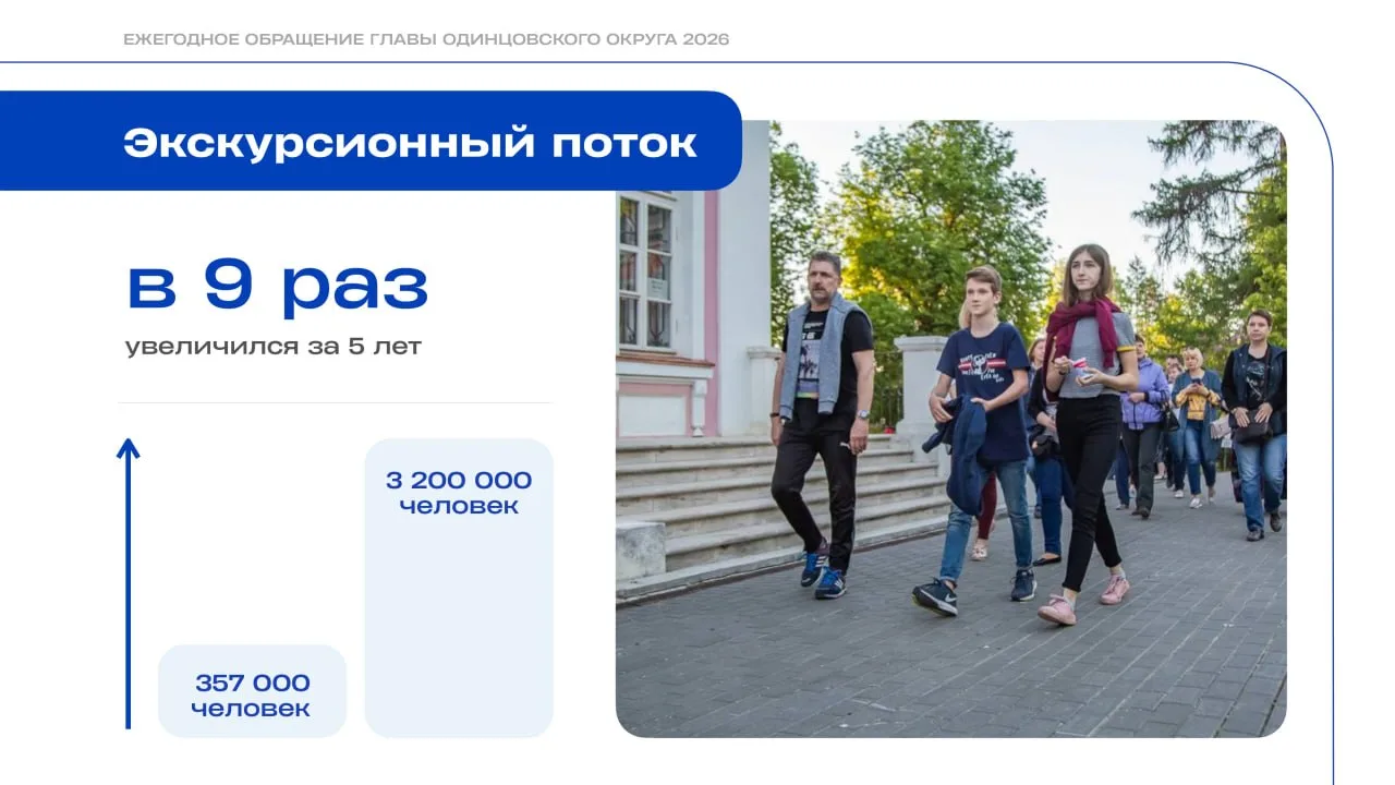 За последние годы Одинцовский округ стал одним из самых привлекательных мест Подмосковь...