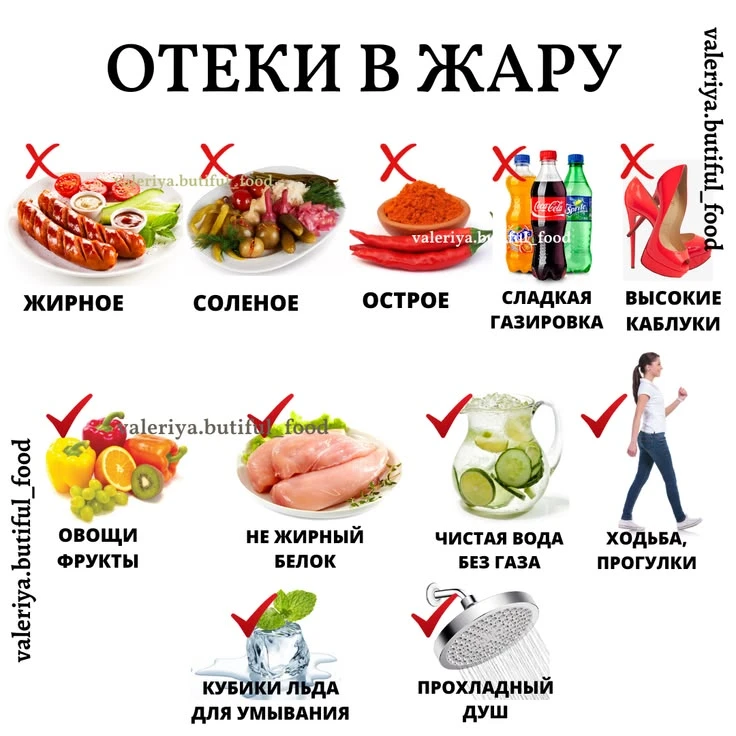 КАК СНИЗИТЬ РИСКИ ОТЕКОВ?