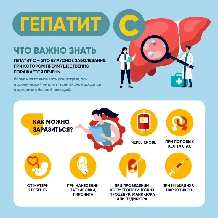 ✅ Гепатит С: как защитить себя и близких?

📍Гепатит С — это вирусное заболевание, которое часто про