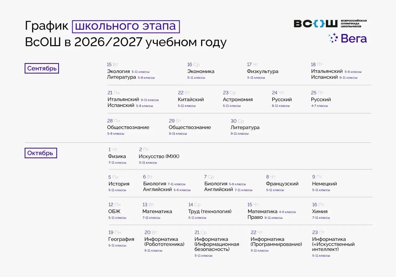 ВсОШ снова с нами: расписание опубликовано