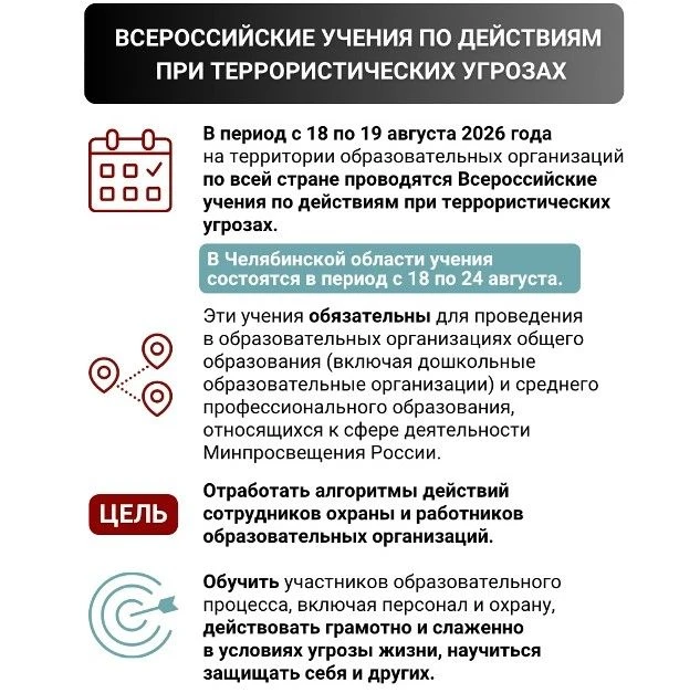 Готовимся к Всероссийским учениям.