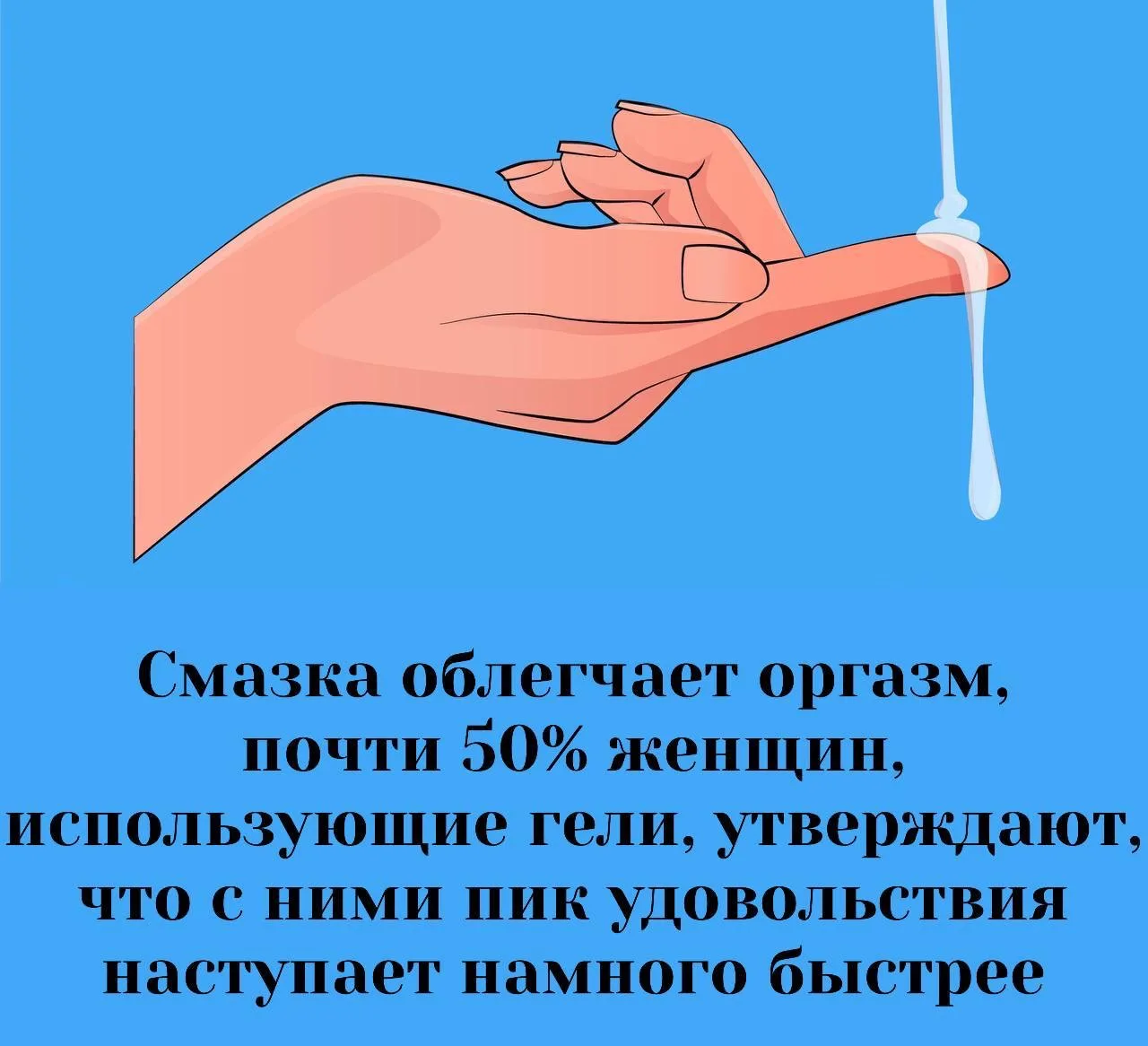 Сексология