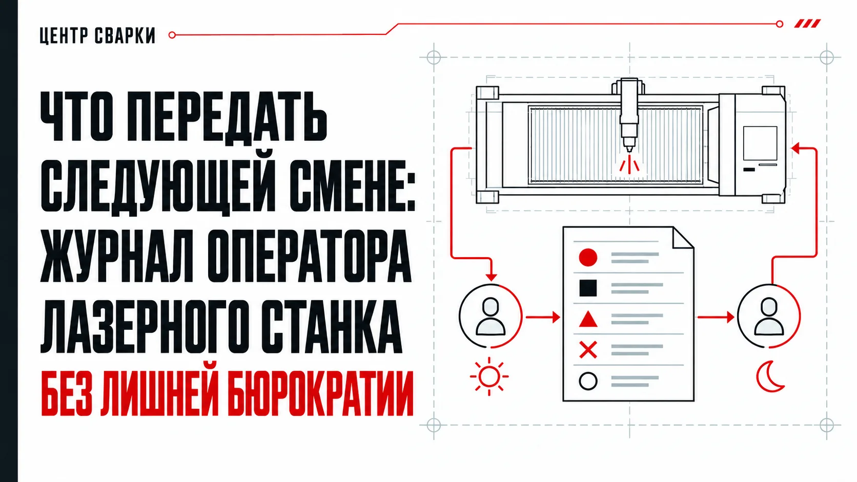 Что передать следующей смене на лазерном участке