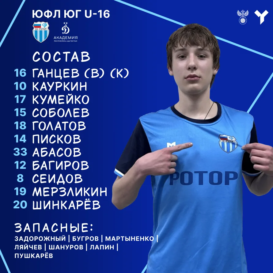⚡️ Состав #Ротор2010