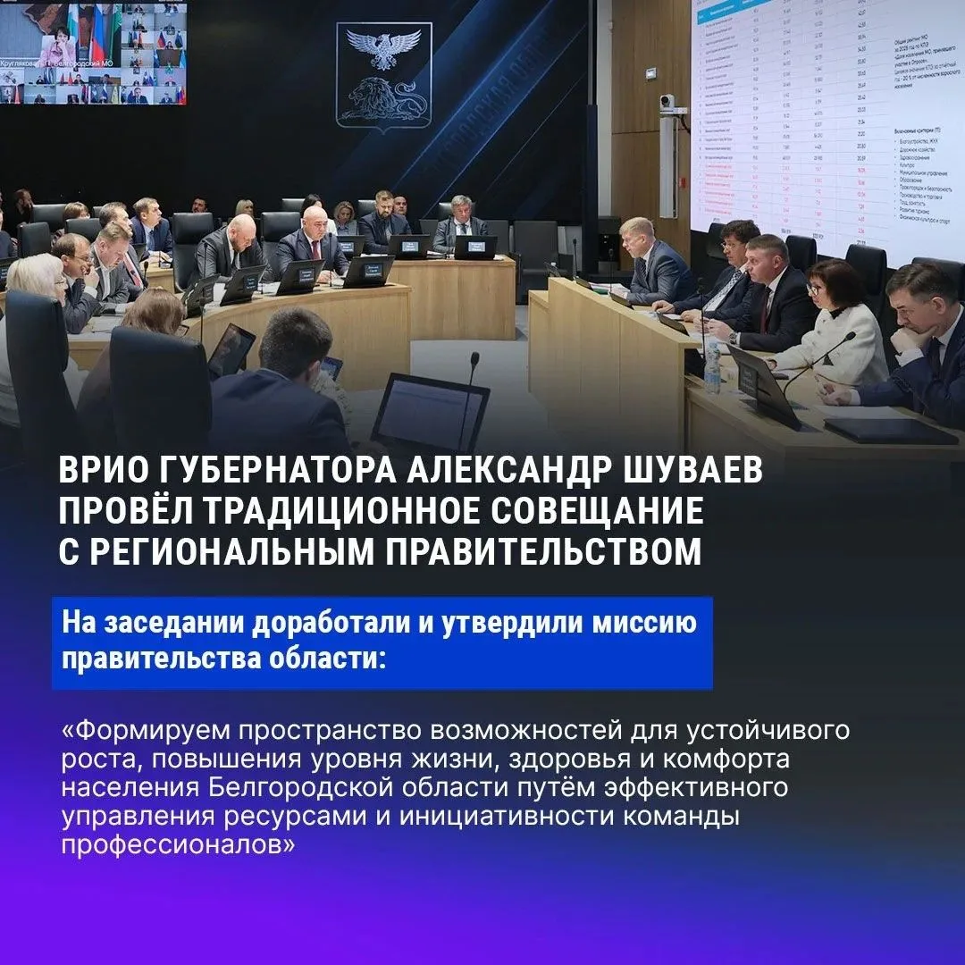 В Белгородской области актуализируют стратегию социально-экономического развития