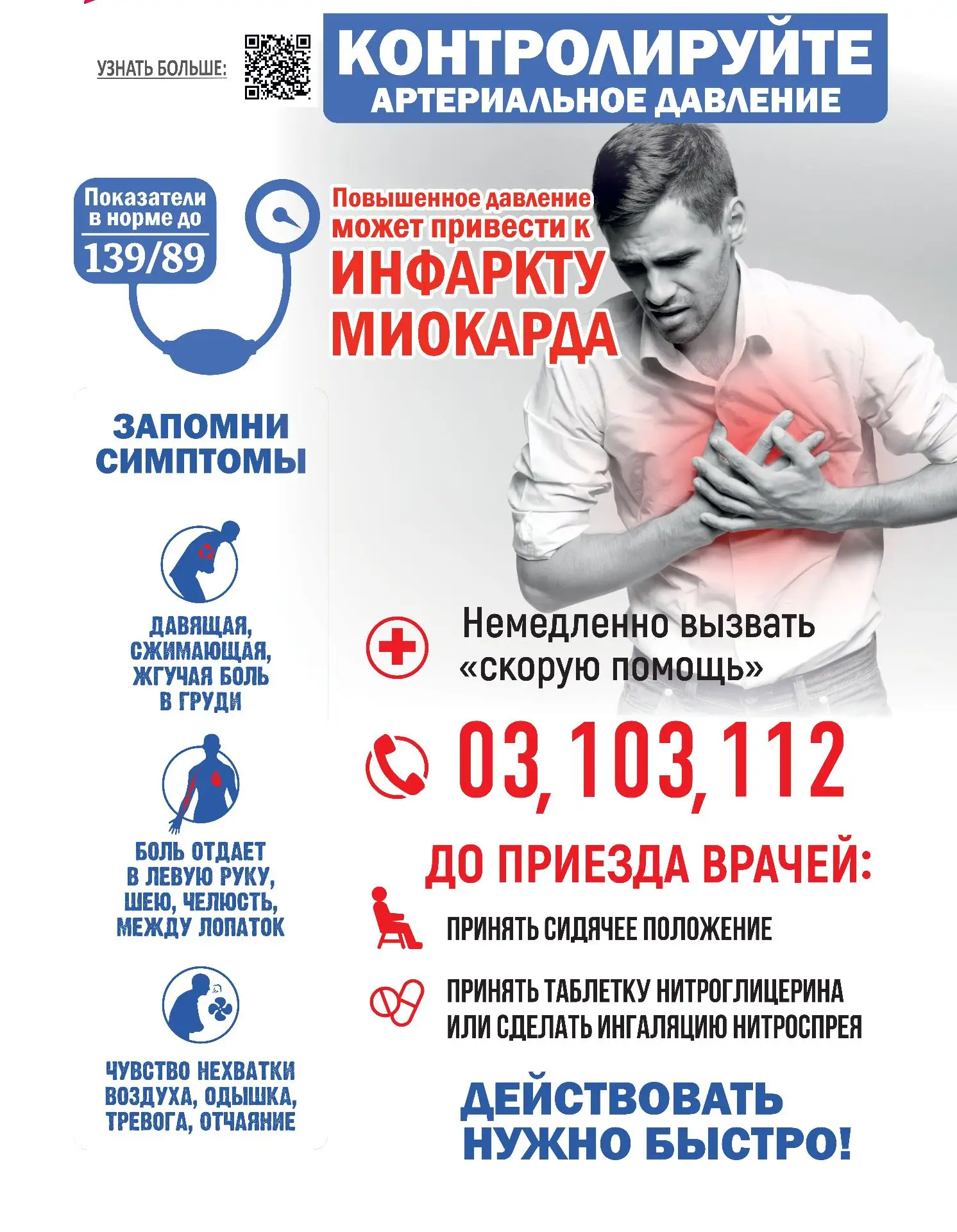Боль в груди: когда нужна скорая помощь?