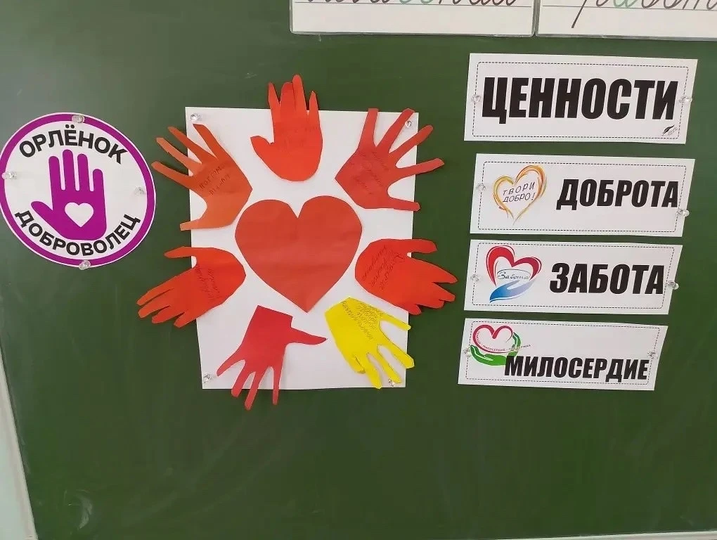 🇷🇺 В рамках Всероссийской программы «Орлята России» наши ребята погружаются в увлекат...