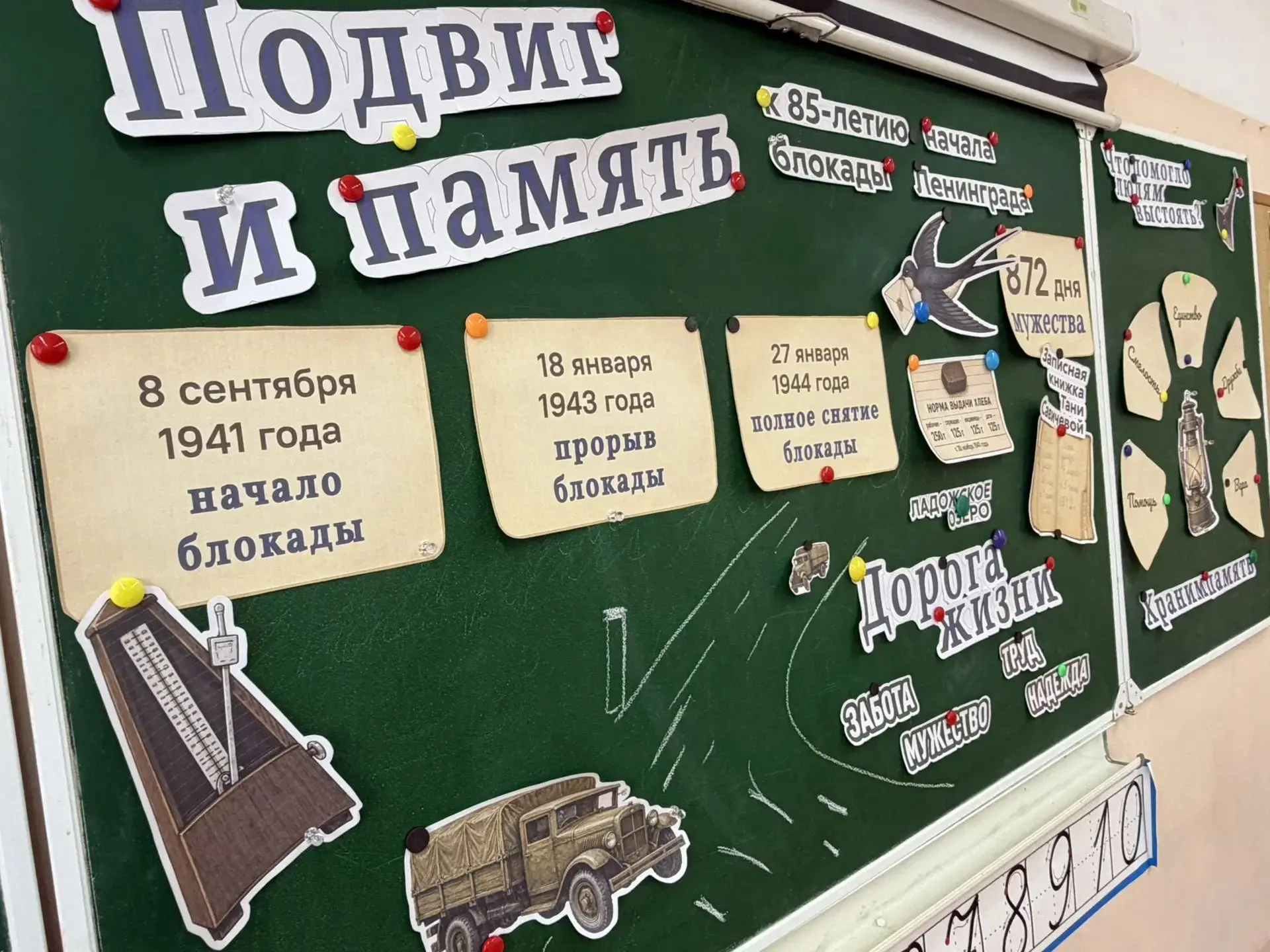 🗣Разговоры о важном💬