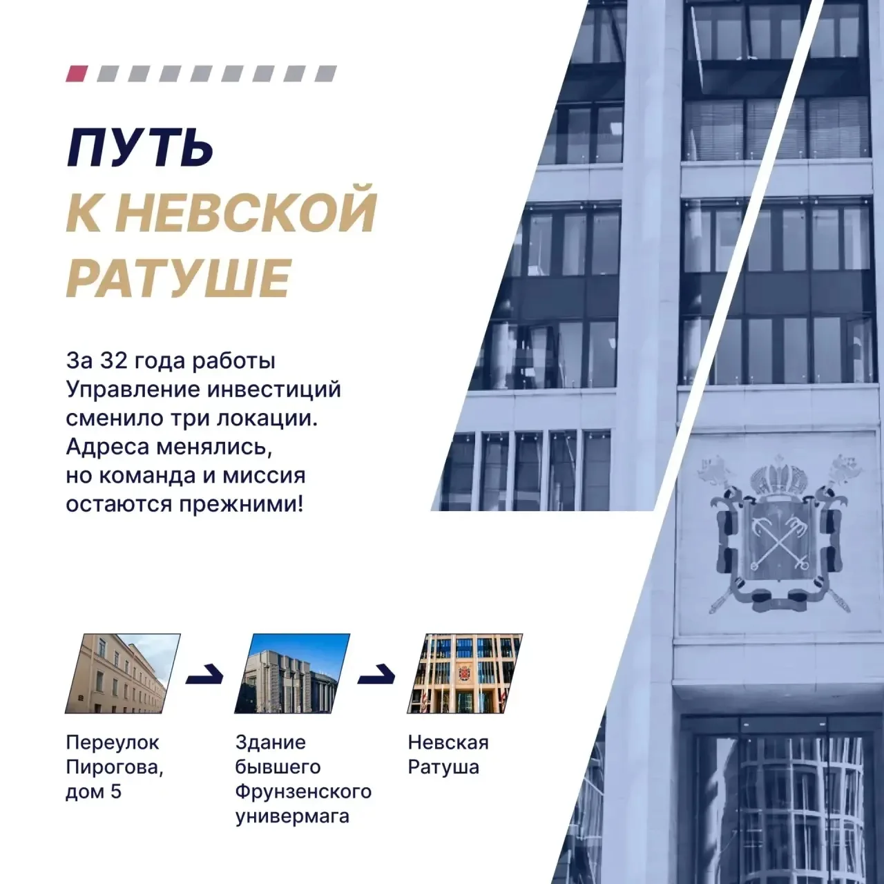 История Управления инвестиций началась 14 июня 1994 года. Сегодня мы – команда профессионалов, сотни