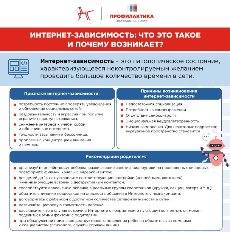 Интернет-зависимость — это патологическое состояние, характеризующееся неконтролируемым...