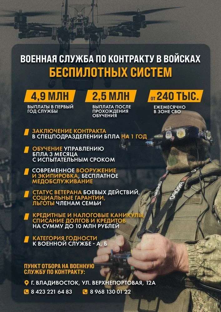 Войска беспилотных систем — технологическая элита Вооруженных сил Российской Федерации.