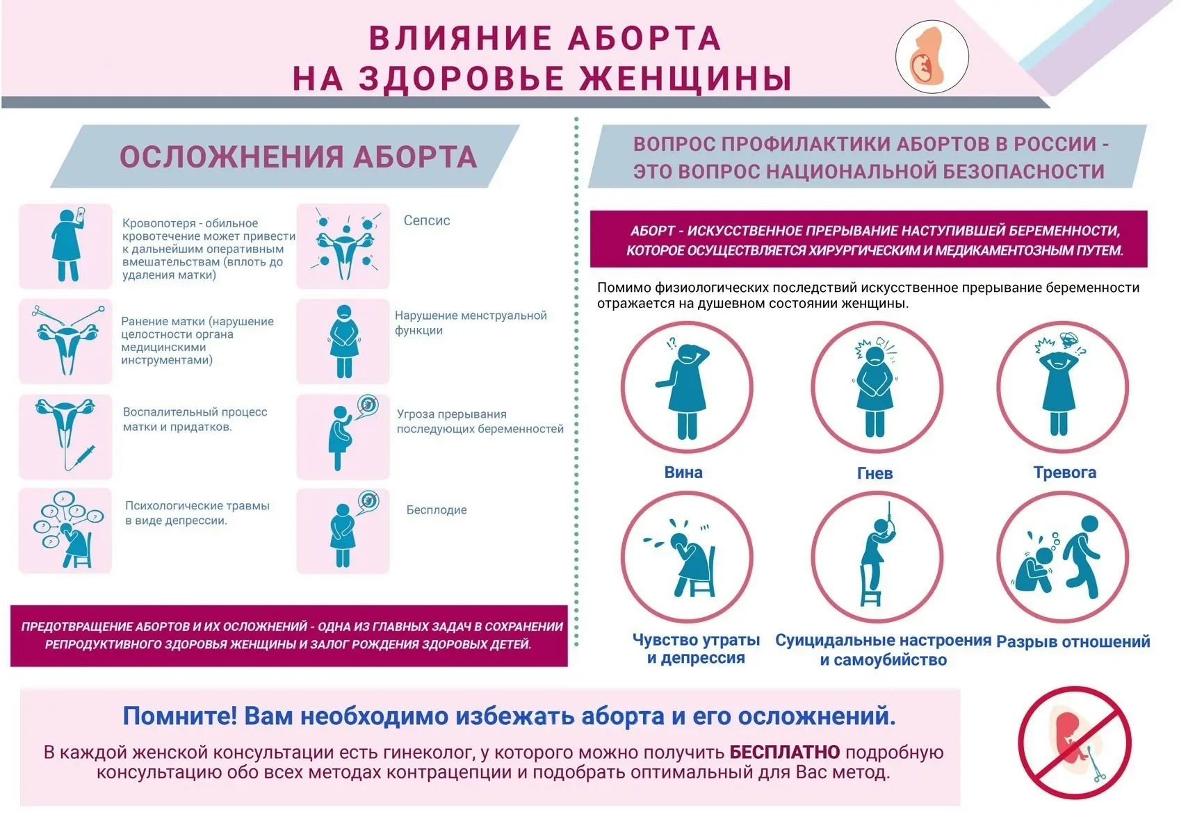 ❗️Аборт (прерывание беременности) - это медицинская процедура, направленная на искусств...