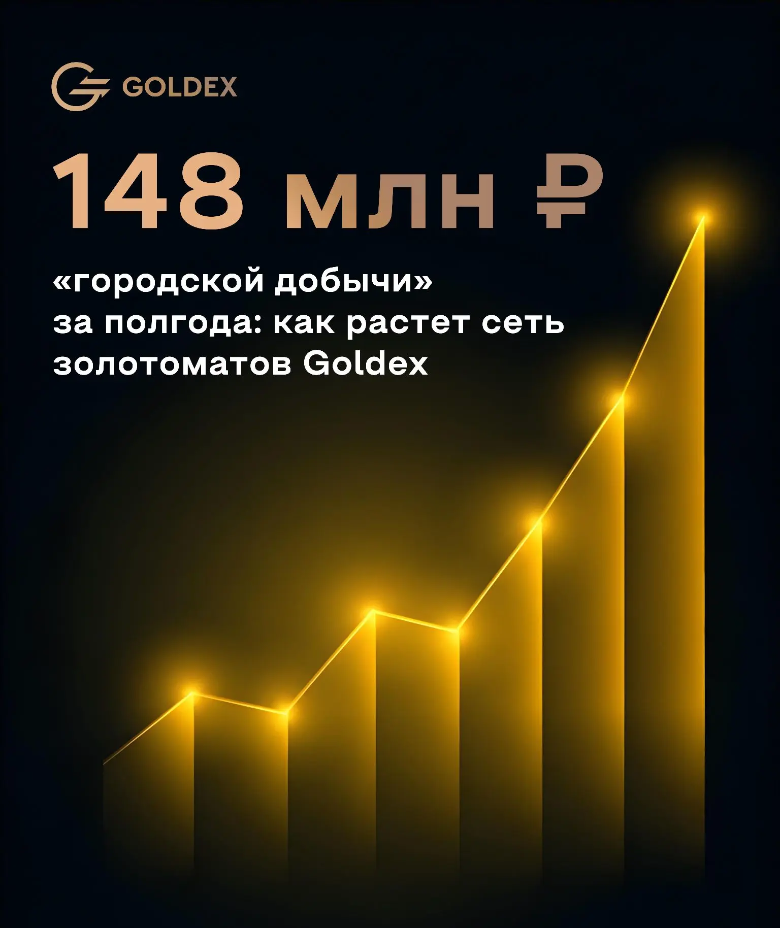 148 млн ₽ «городской добычи»: сеть золотоматов Голдекс обновила рекорд по выкупу золота...