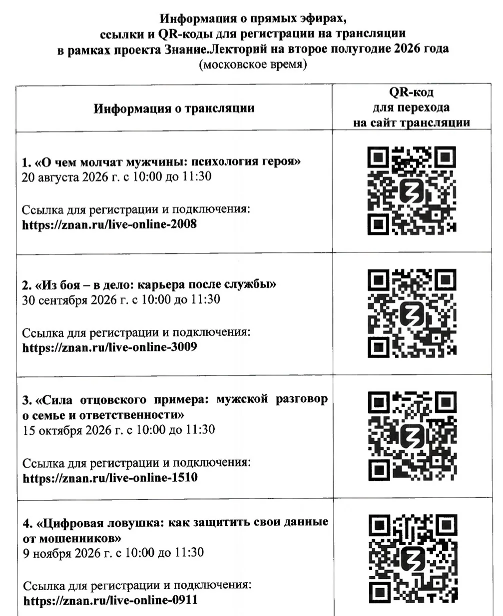 Уважаемые родители!

Общество «Знание» проводит бесплатные онлайн-лекции для ветеранов СВО и членов 