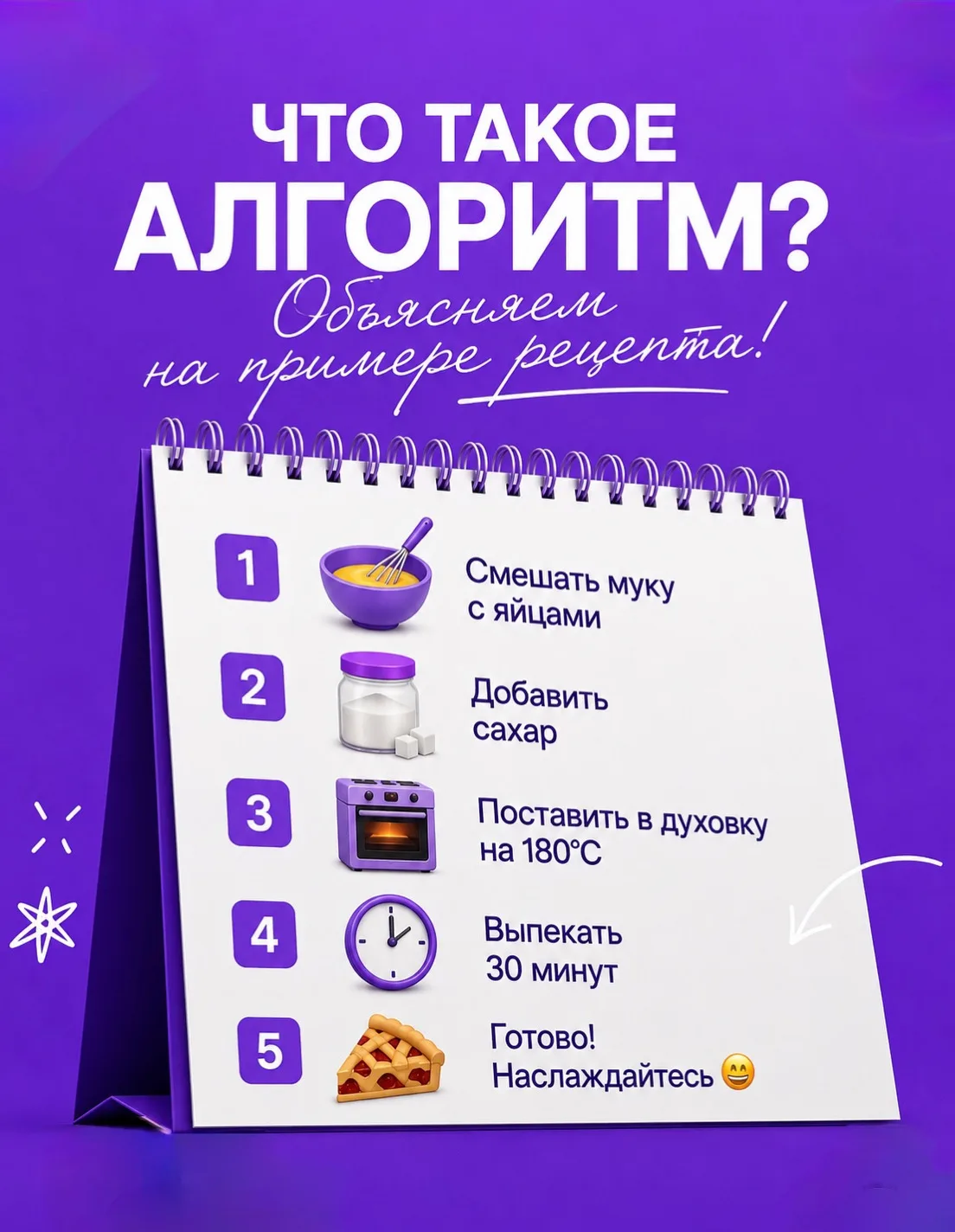 🍳 Что такое алгоритм? Объясняем на примере рецепта!