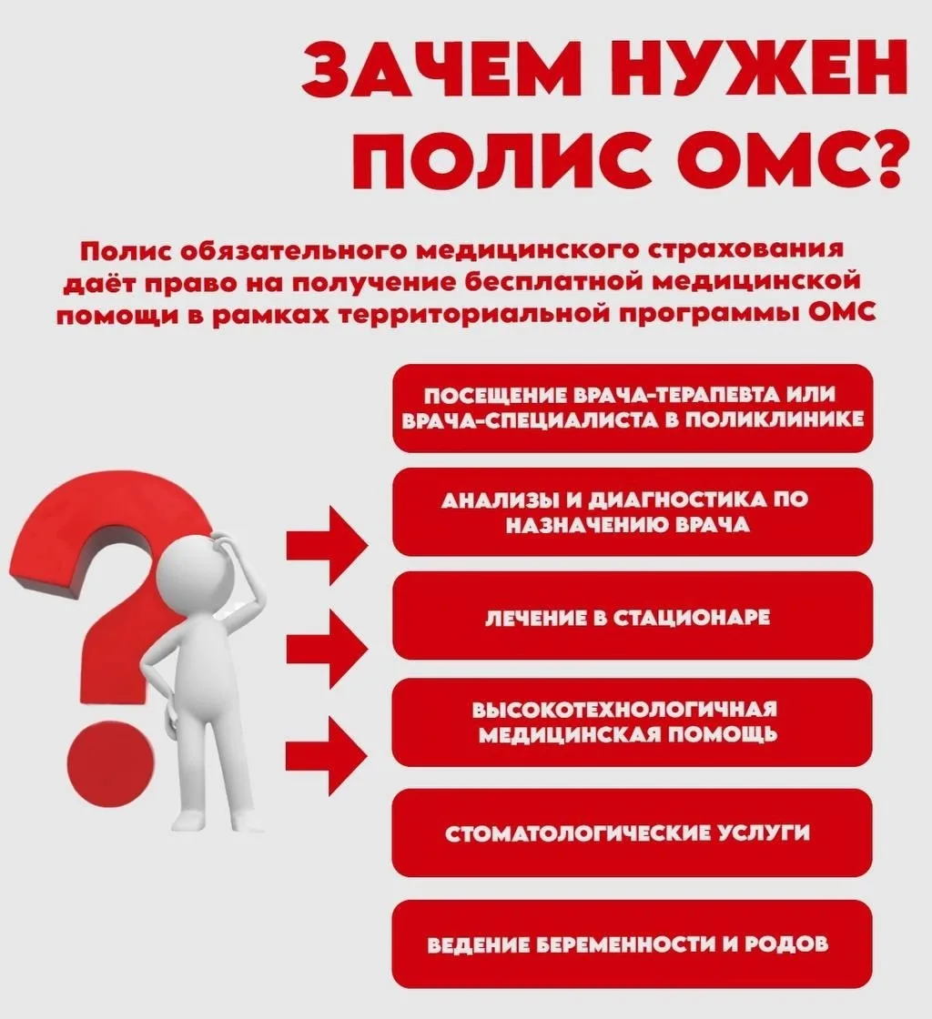 ‼️Что такое полис ОМС