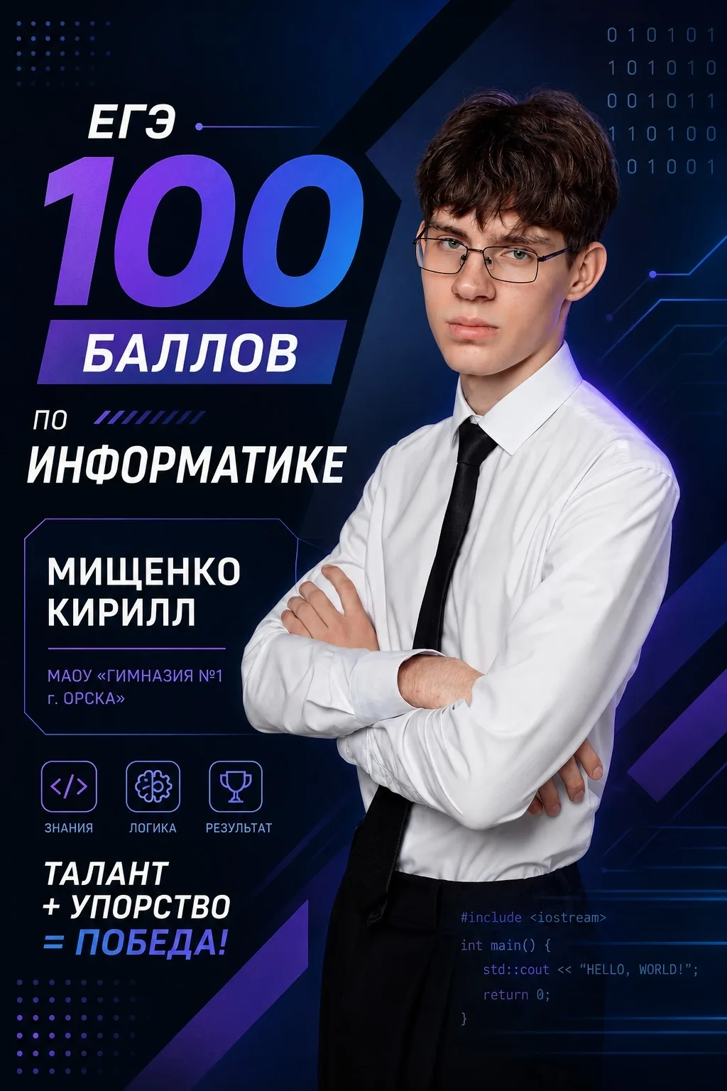 🎉 Гордимся нашими учениками! 🎉

В нашей Гимназии №1 растут настоящие таланты, и сегодня мы хотим п