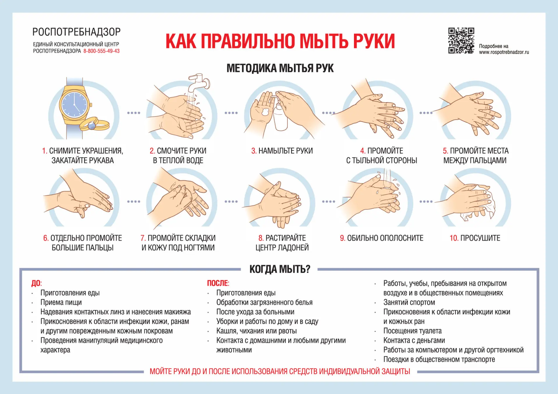 😷Гигиена: как избежать инфекций