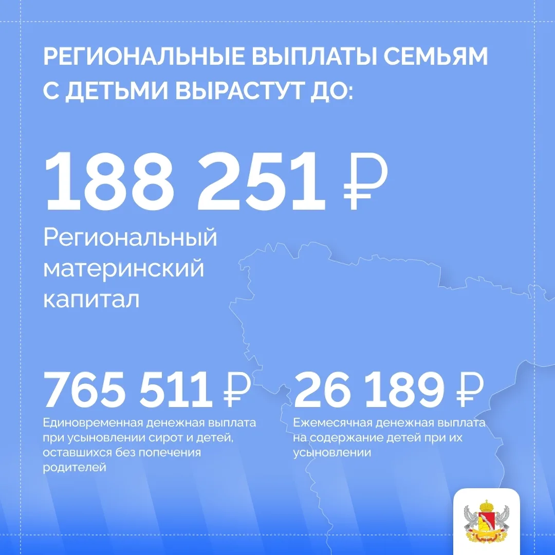 Нововоронеж | пос.Колодезный | Воронеж🏡  С 1 февраля изменилась сумма не только федеральных, но и ре