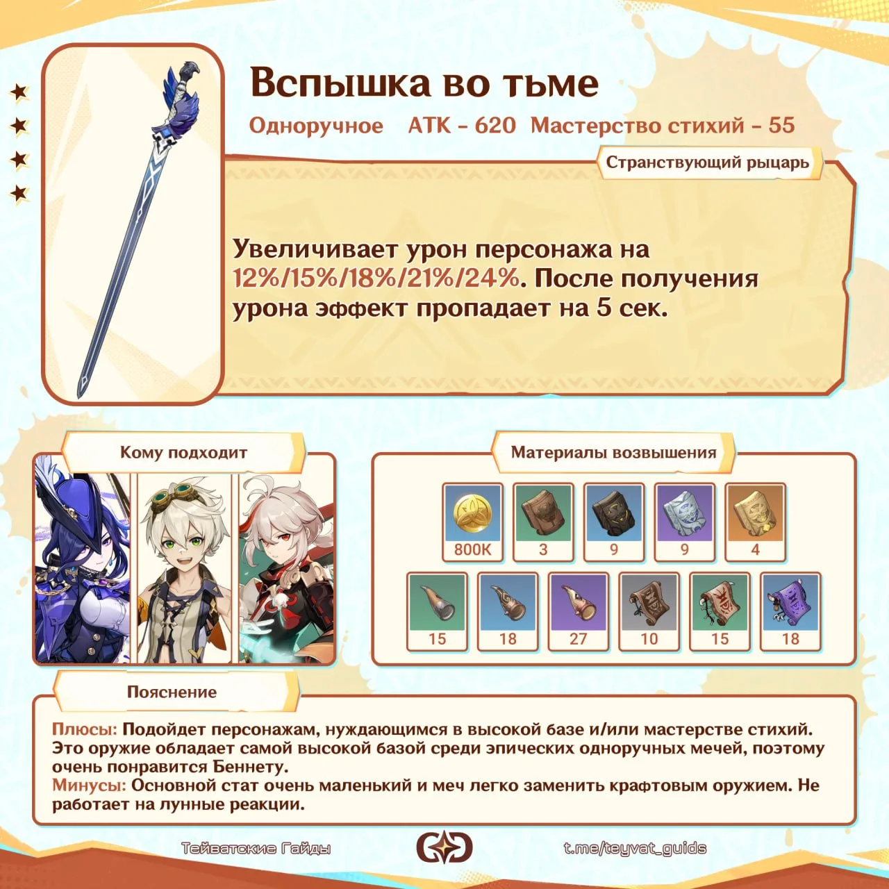 🗡 Примеры, кому может подойти Вспышка во тьме.
   Нахождение персонажа здесь не подразумевает, что 