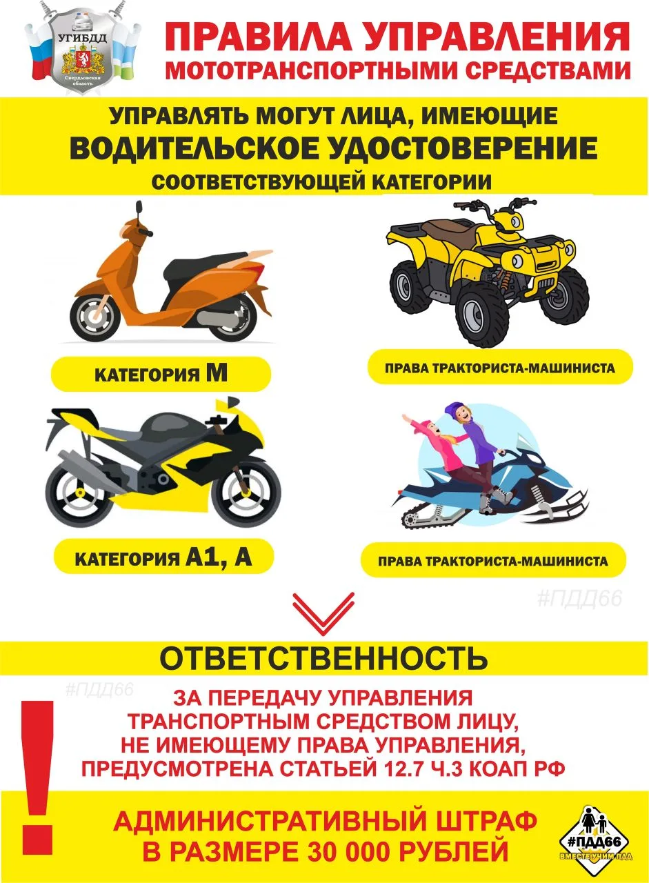 ПАМЯТКА НЕСОВЕРШЕННОЛЕТНИМ И ИХ РОДИТЕЛЯМ ОБ УПРАВЛЕНИИ САМОКАТАМИ
Электросамокаты — это транспорт и