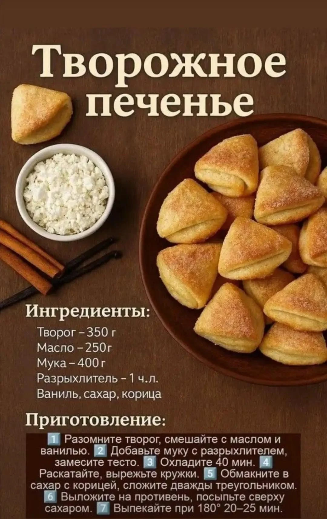 🥐 Творожное печенье «Треугольники»