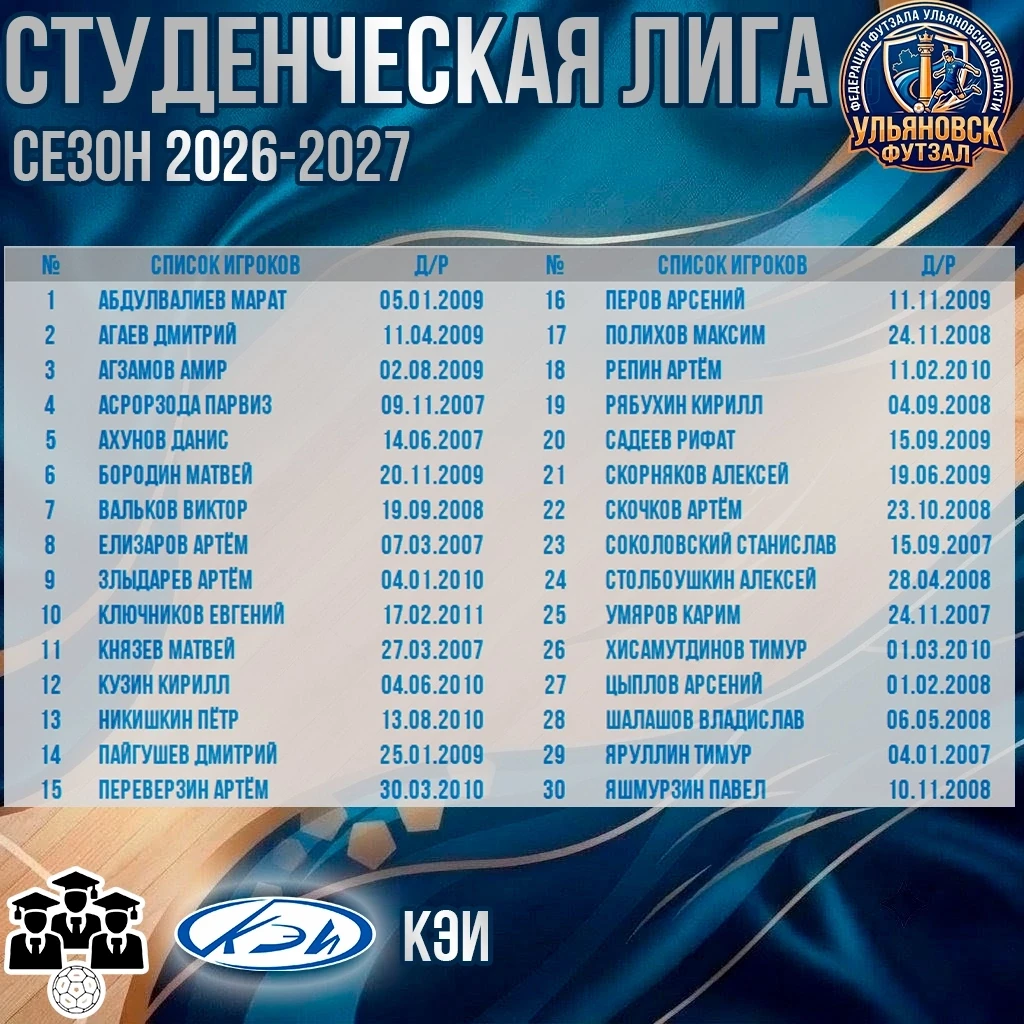 🇷🇺 Первенство Ульяновской области по футзалу среди ВУЗов и ССУЗов 2026/2027 гг. Студе...