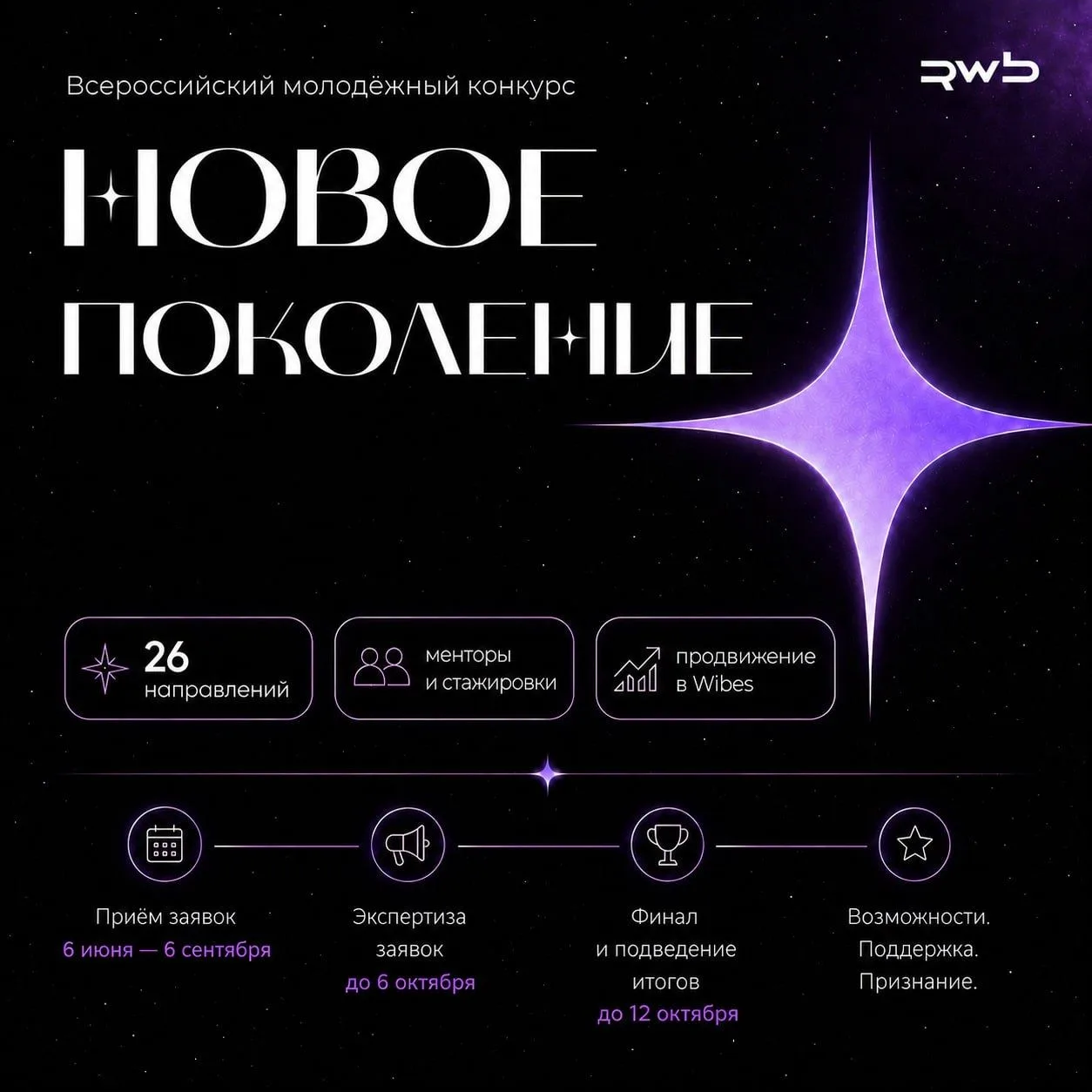 ️Продолжается приём заявок на всероссийский молодежный конкурс «Новое Поколение» от ком...