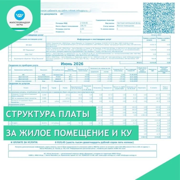 🏠 Что входит в структуру платы за жилое помещение и коммунальные услуги?