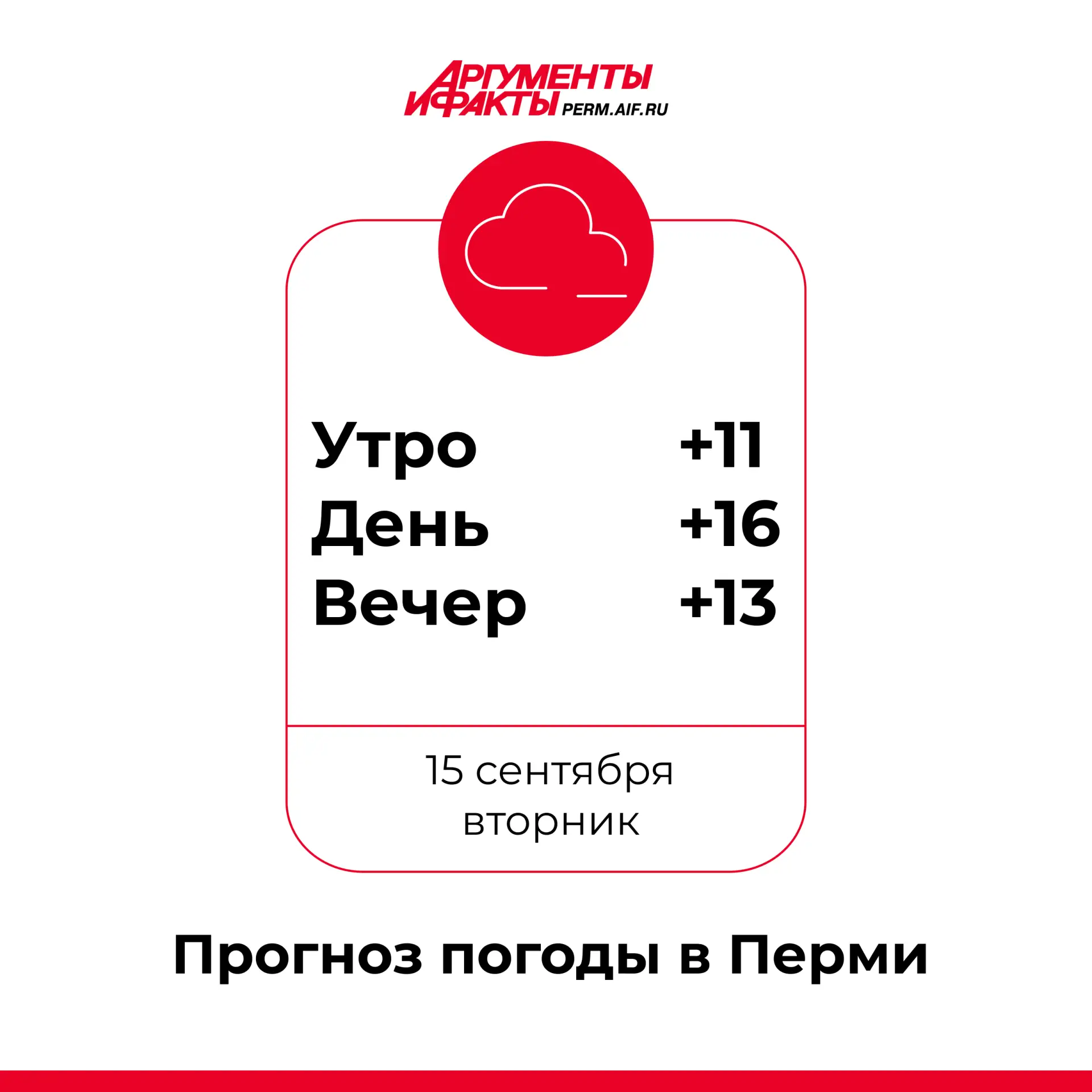 Пермяки, с добрым утром!
