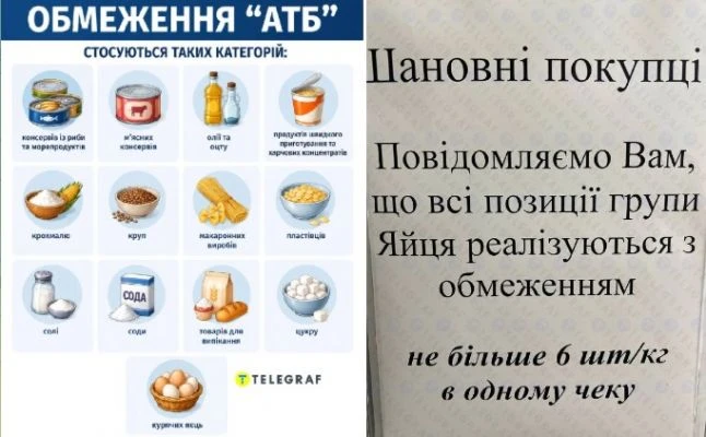 Украинцы ждут победного введения карточек на еду
