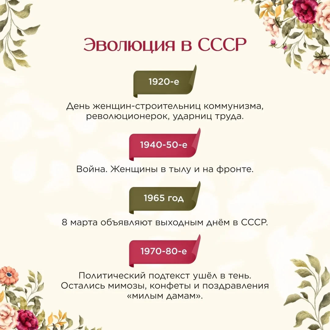 Сегодня 8 Марта – день, когда мы поздравляем любимых женщин, дарим цветы и говорим комплименты. Это 