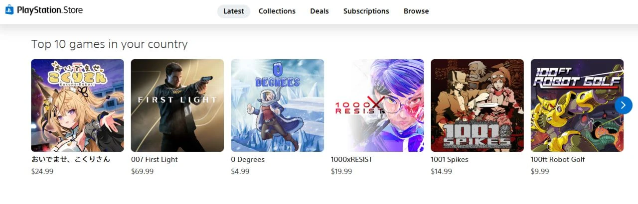 PS Store опять работает некорректно – теперь в списке самых популярных игр в стране пок...