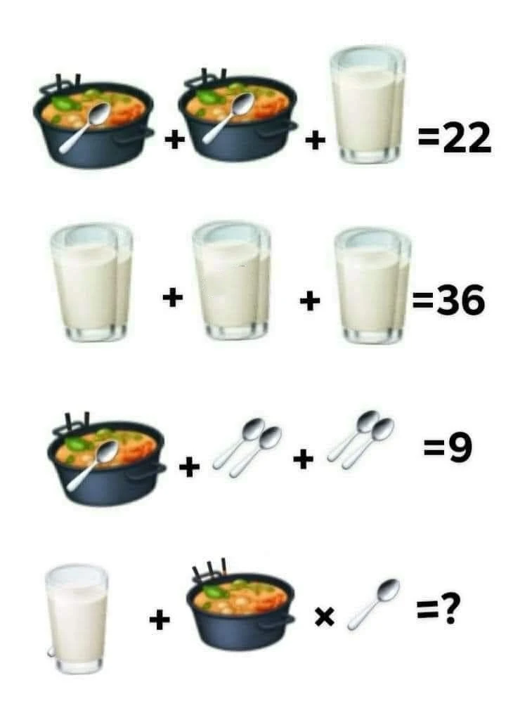 Мозговой штурм