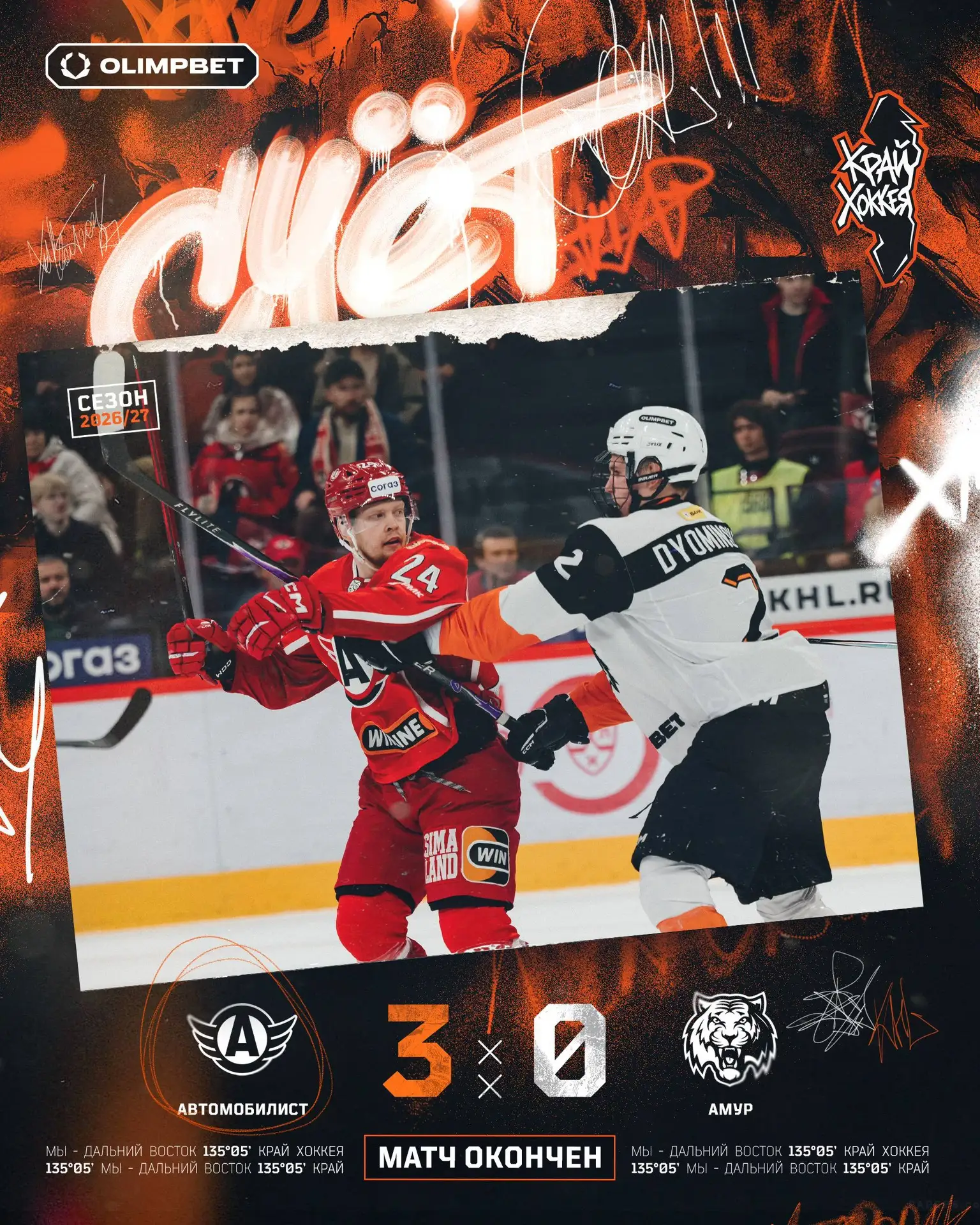 «Амур» проиграл «Автомобилисту» со счетом 0:3