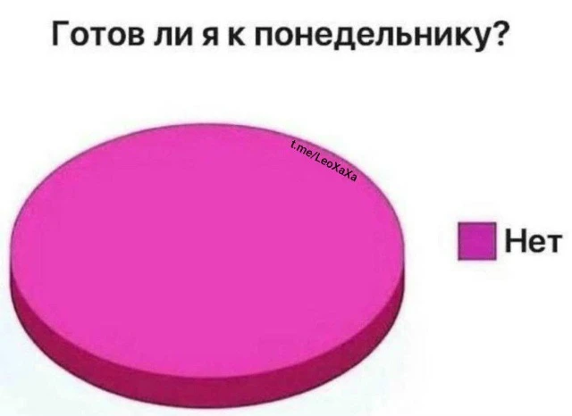 Точная иллюстрация🙃

Весёлая учительская