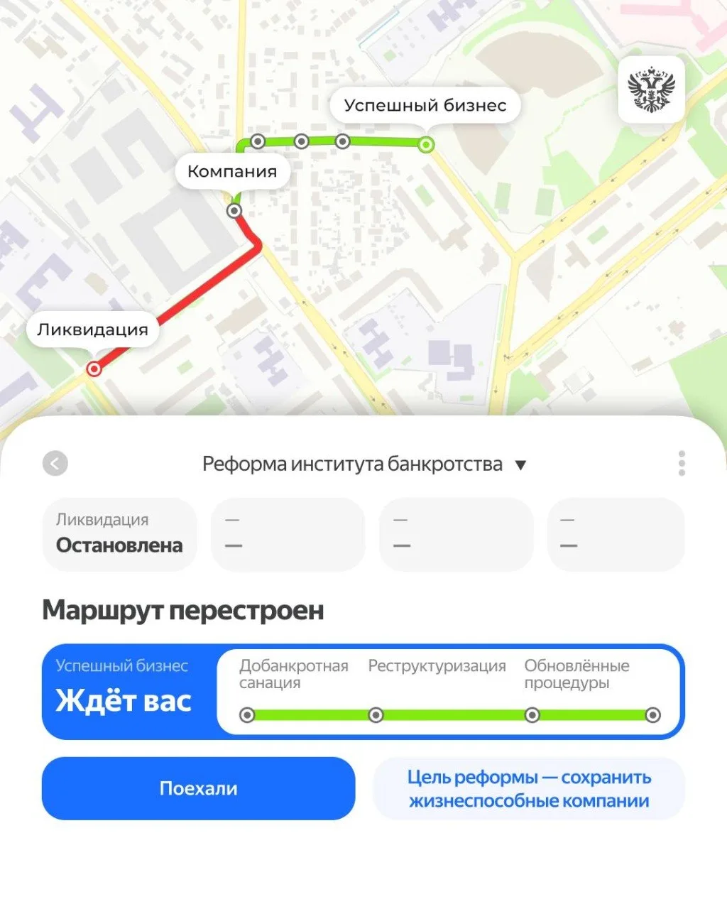 🧭Хороший навигатор всегда ищет лучший путь

Такой же принцип лежит в основе реформы института банкр