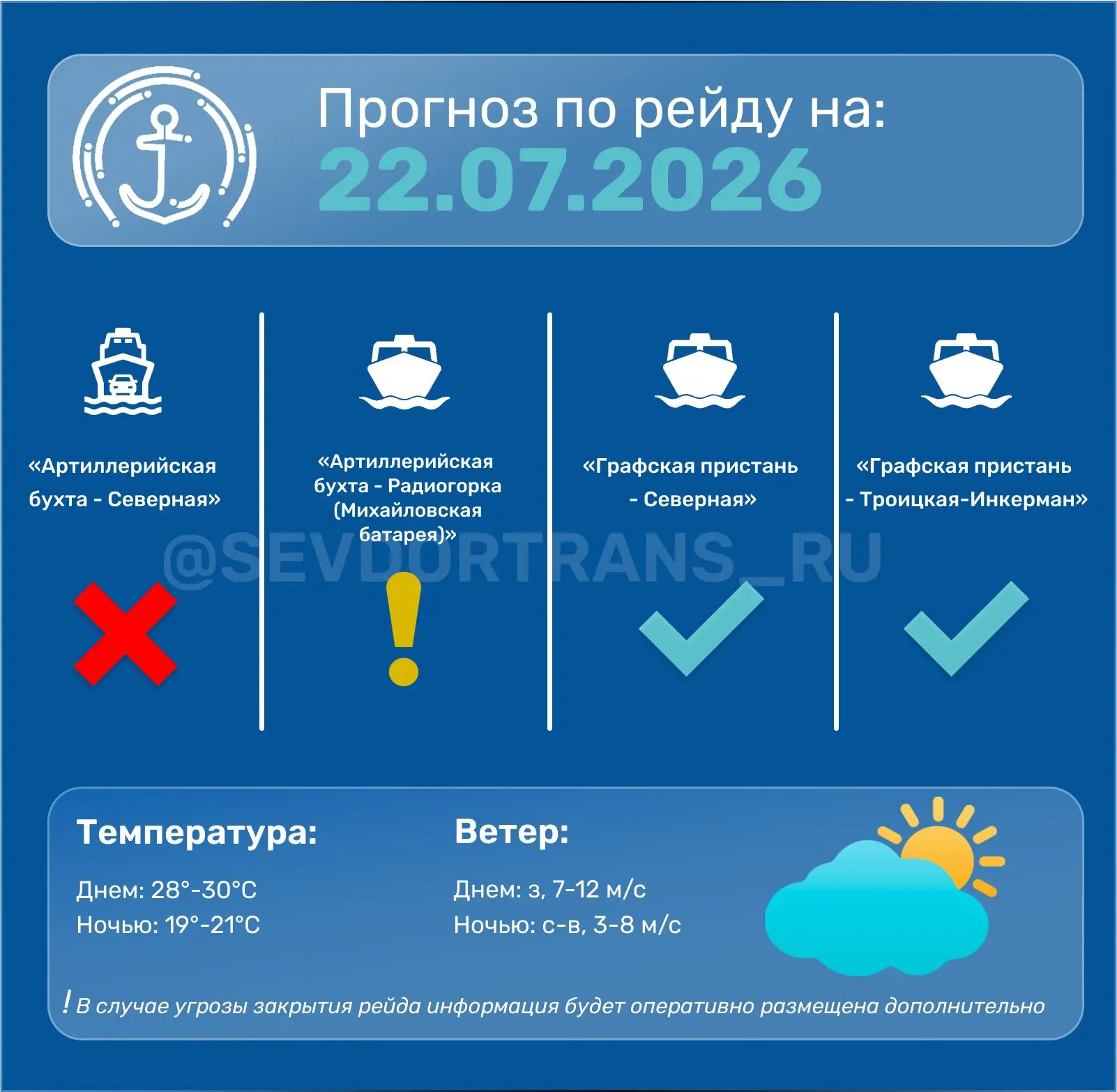 ❗️Прогноз работы морского пассажирского транспорта на следующие сутки.

Транспорт Севастополя