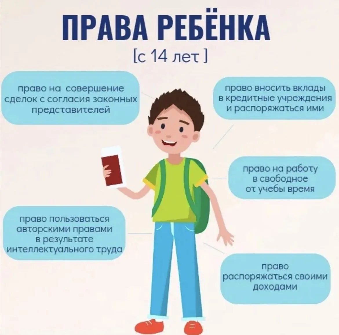 #правоотвосьмиклассников                                                                            