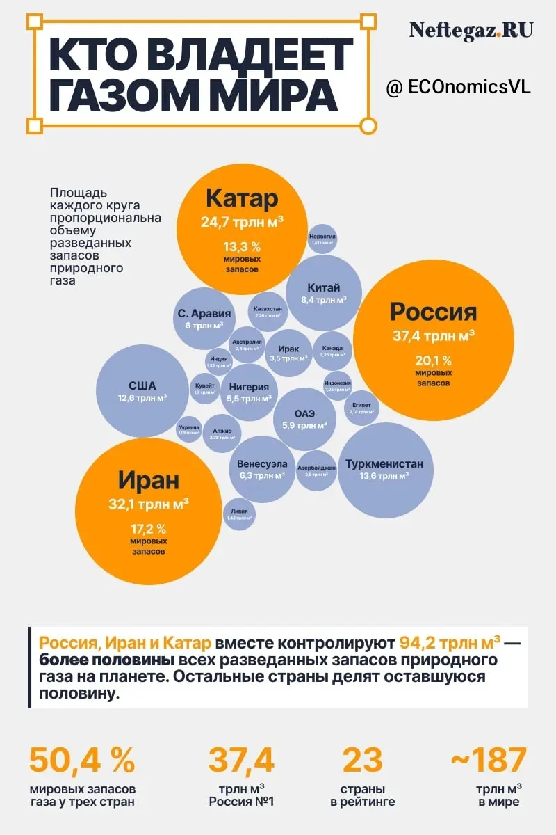 Российский рынок продолжает топтаться в боковике. Сейчас, конечно, все ждут ясности с И...