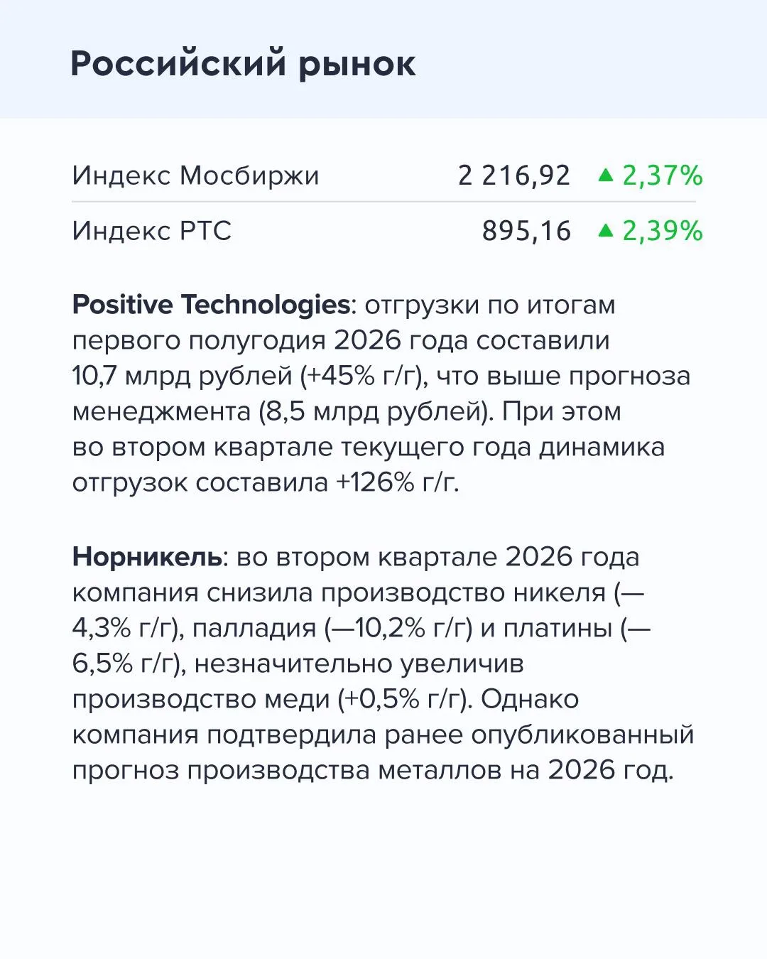 Изображение 4 к публикации «Газпромбанк Инвестиции»