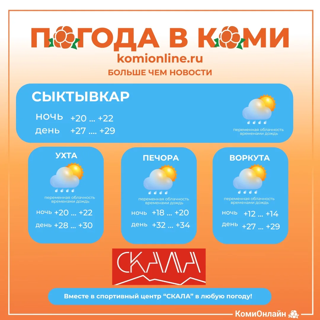 Доброе утро, Коми 👋🏻