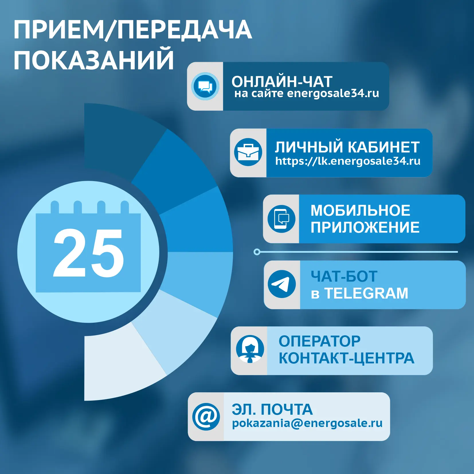 Уважаемые потребители!