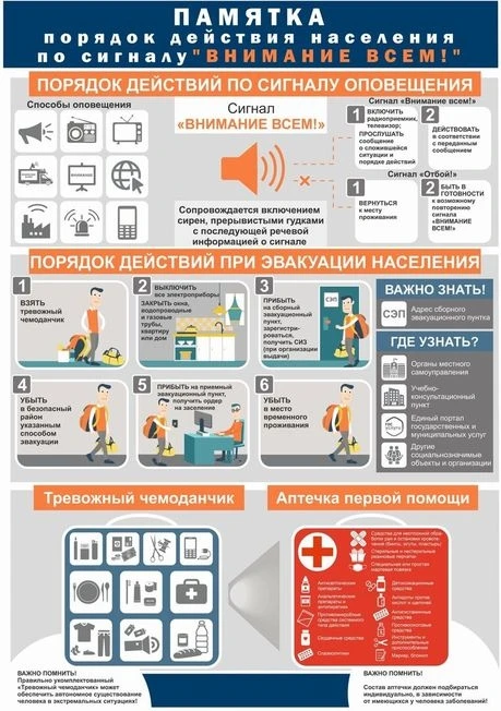 Проверка системы оповещения: как действовать при сигнале «ВНИМАНИЕ ВСЕМ!»