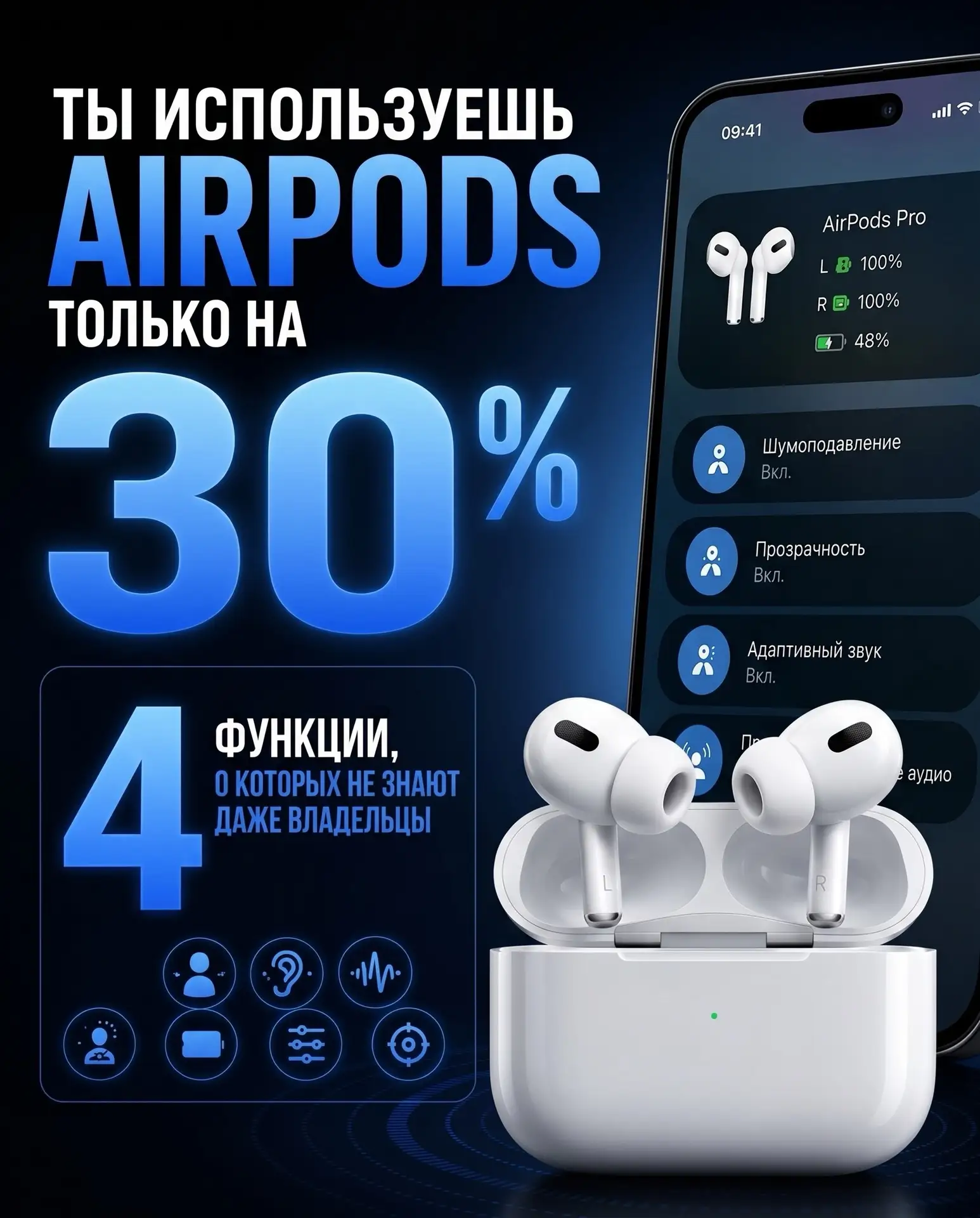 Полезные функции AirPods о которых вы могли не знать 👀