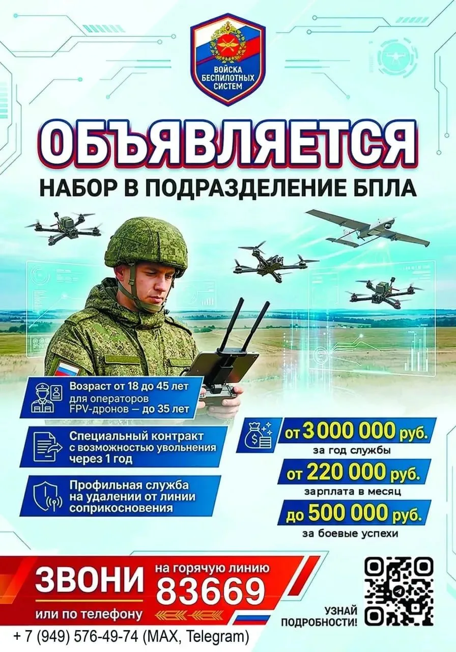Стань оператором БПЛА — освой профессию будущего уже сегодня!