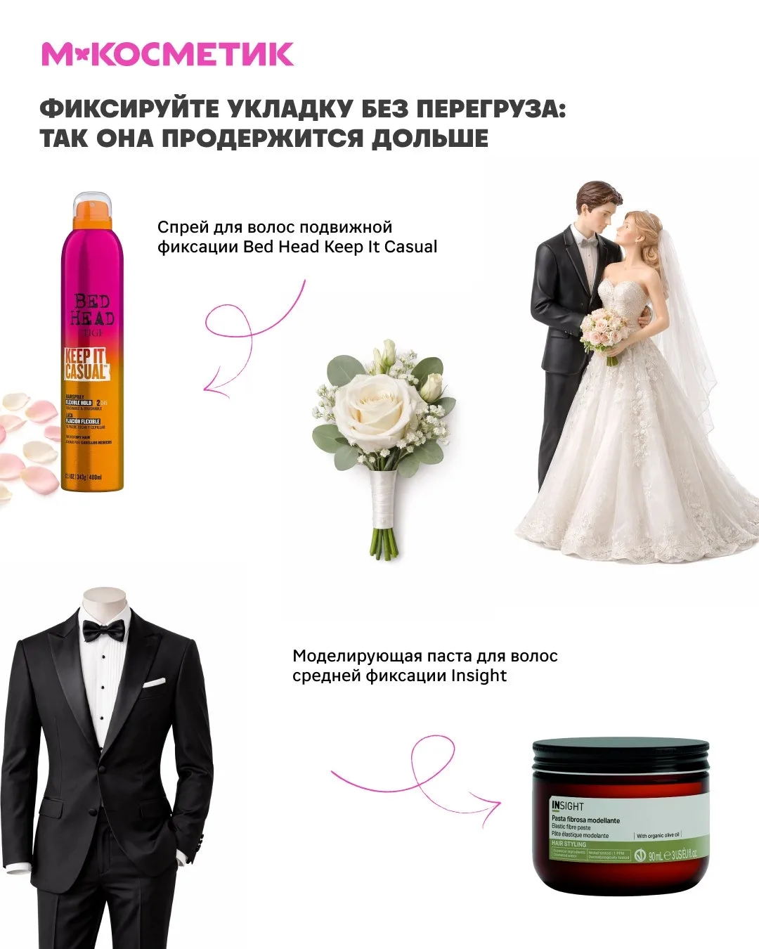 Заряжаем пост на помолвку, свадьбу, выход из френдзоны* и новый этап в отношениях.  Клава Кока и Дим
