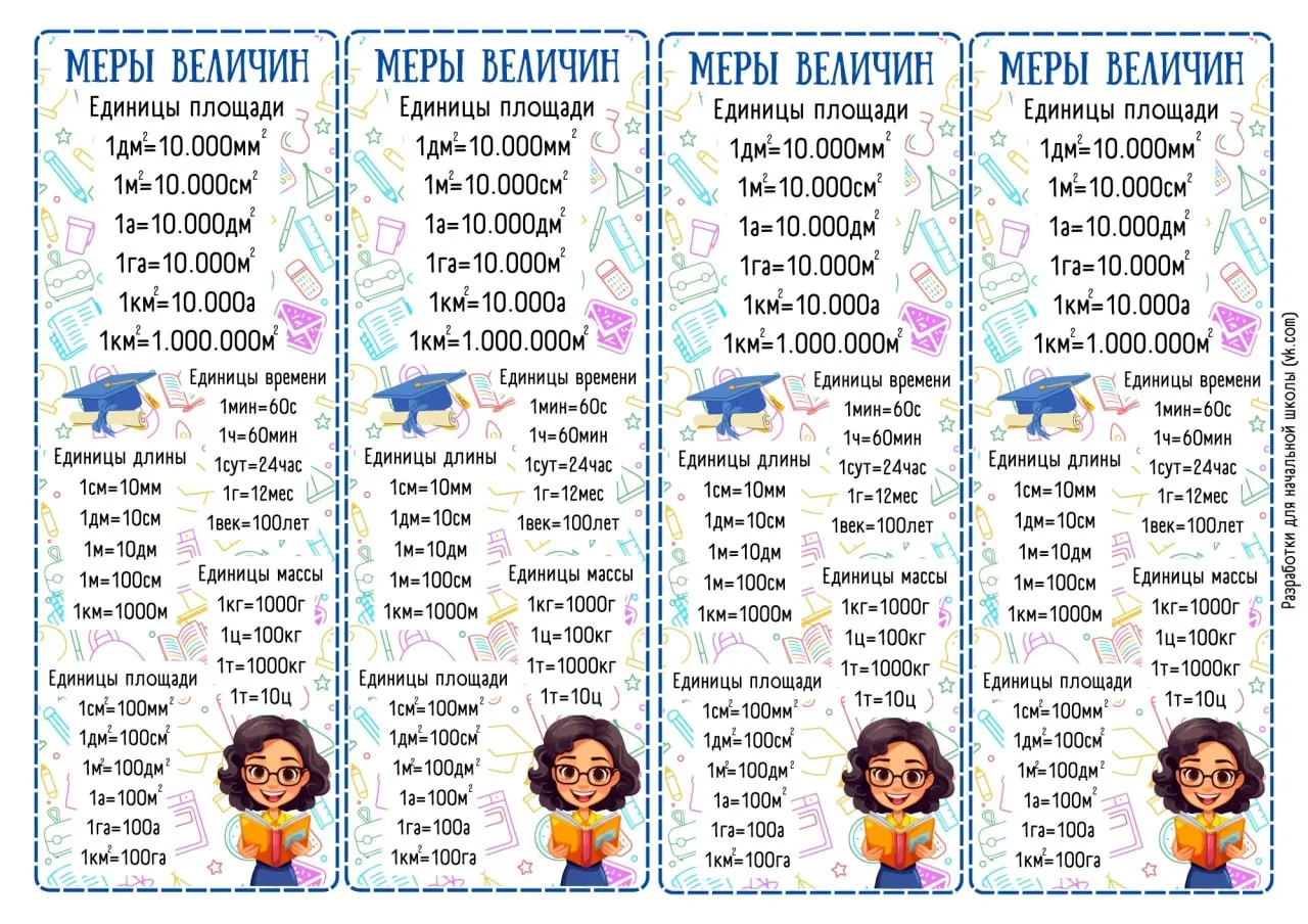 Закладки для детей по математике: "Меры величин"🌸