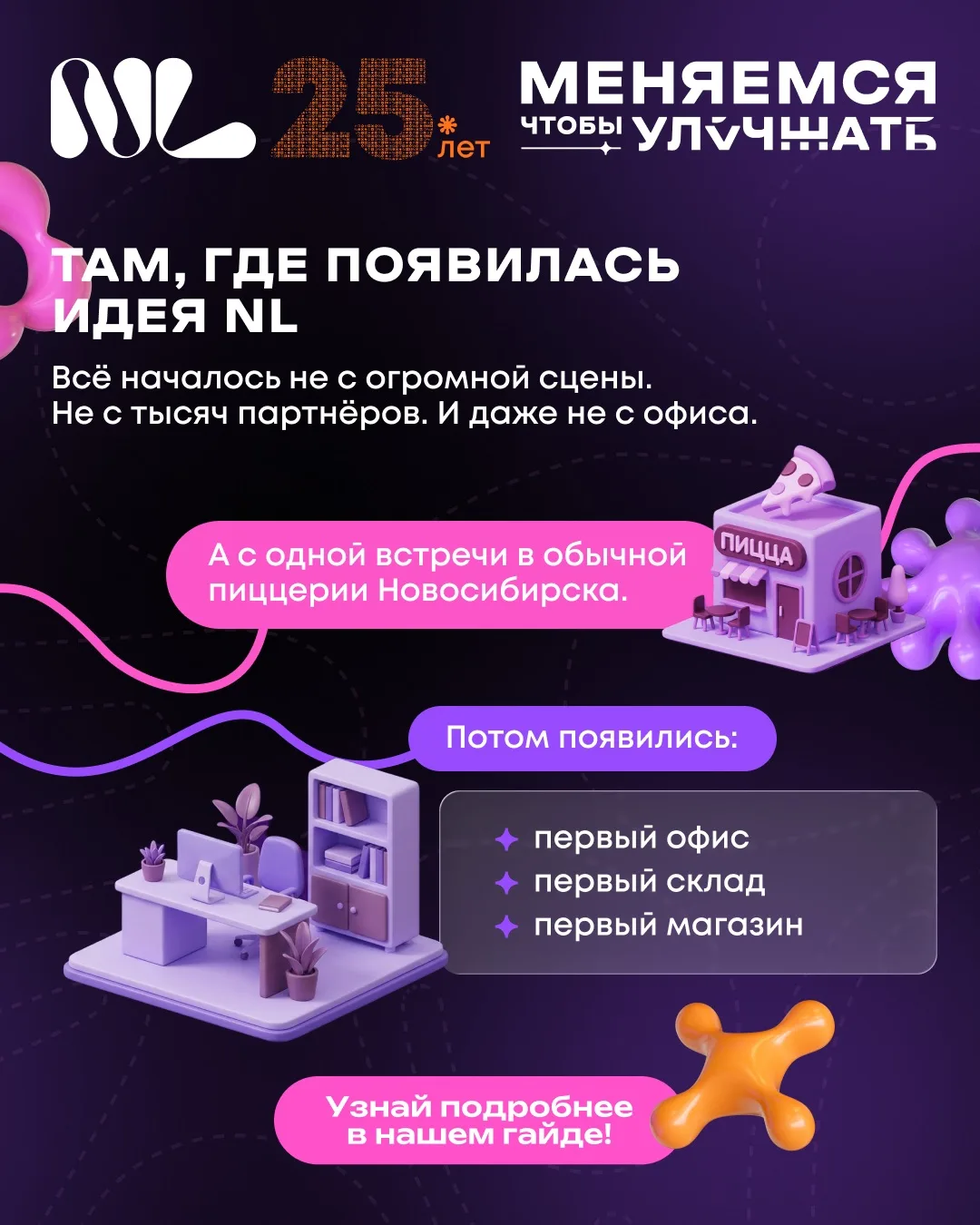 Изображение 3 к публикации «NL int»